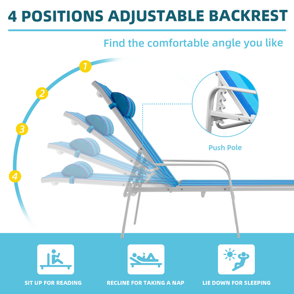 Allgoodsmarketstore Set of 2 Patio Chaise Lounges with Adjustable Backrest, Blue