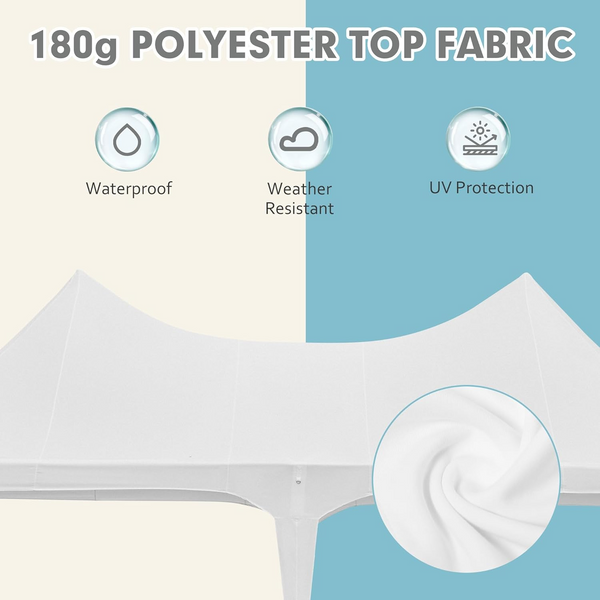 Allgoodsmarketstore 26x13 Party Tent White Wedding Tent Heavy Duty Double Peaked Canopy Tent With Pole Less Event Space Tent For Party Event